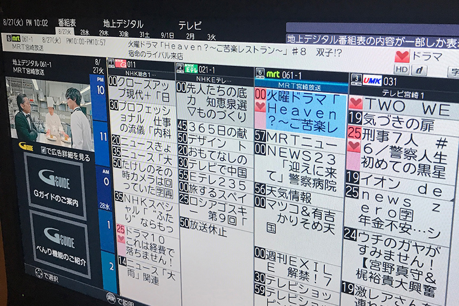 宮崎のテレビ局の数