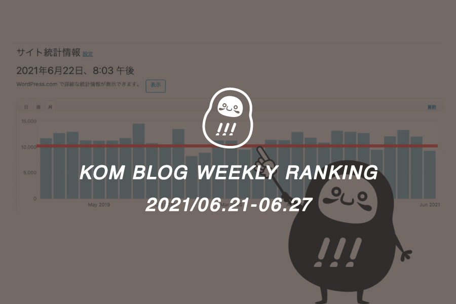 KOMブログ WEEKLYランキングTOP５！ 2021/06.21-06.27