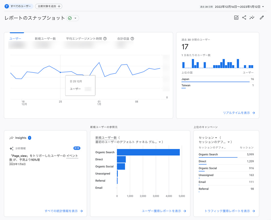 アナリティクス