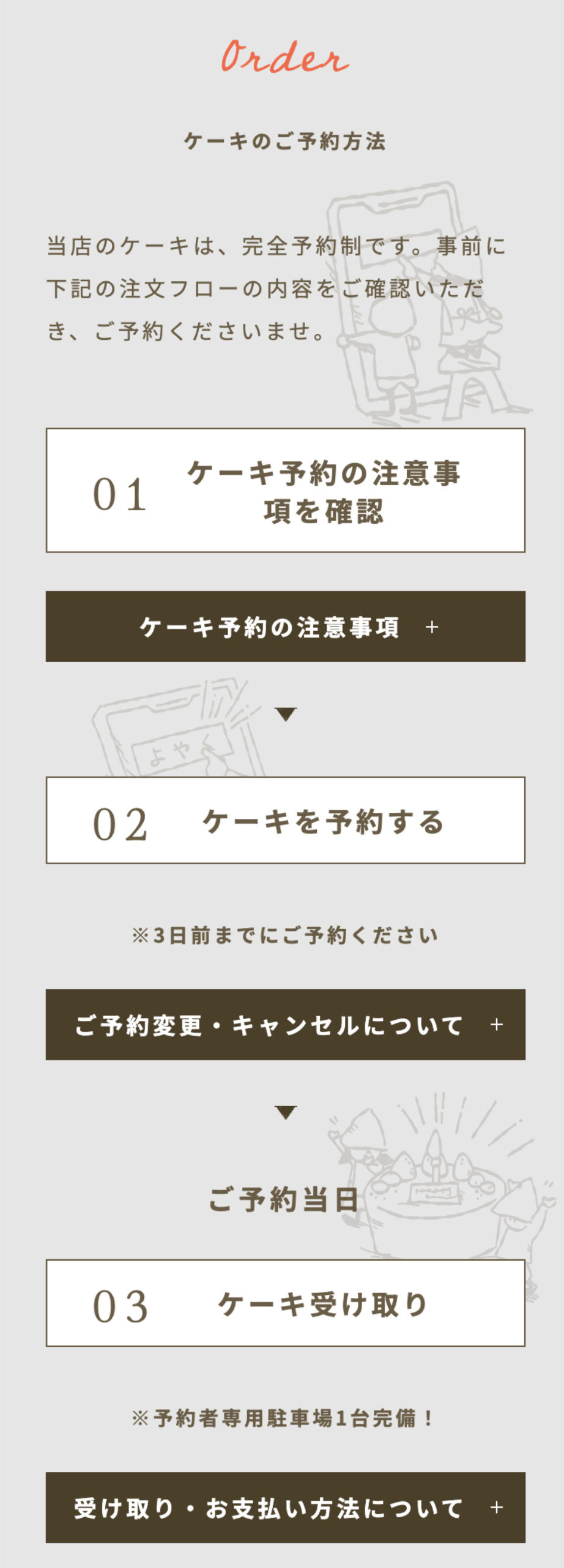 アシェットデセール・パフェ・アニバーサリーケーキ専門店のWEBデザイン