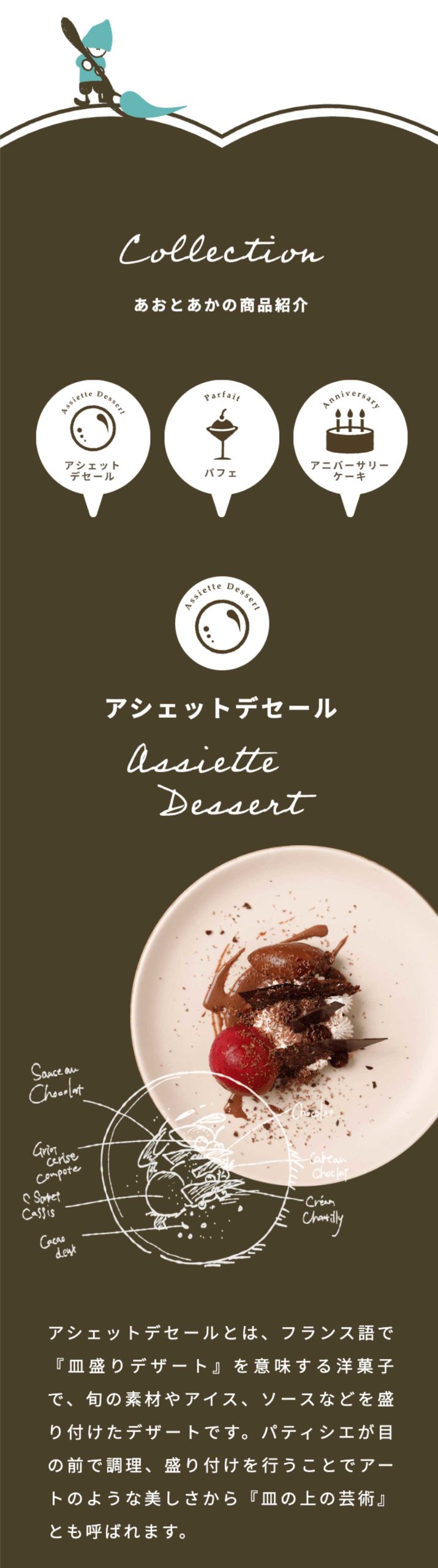 アシェットデセール・パフェ・アニバーサリーケーキ専門店のWEBデザイン