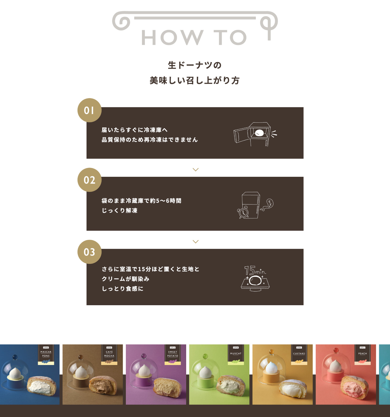 生ドーナツ専門店のホームページデザイン